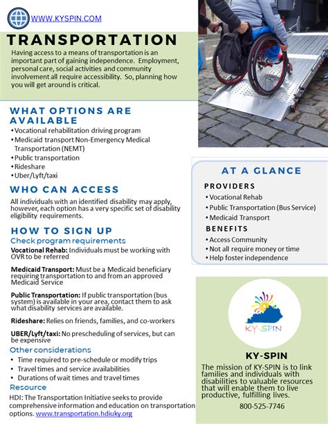 ky spins.